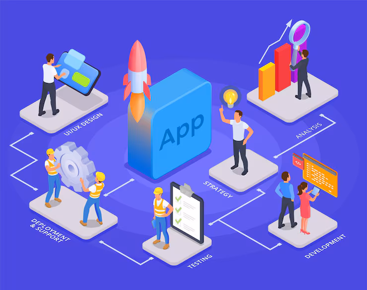 App Development Companies Can Use AI-Powered SEO